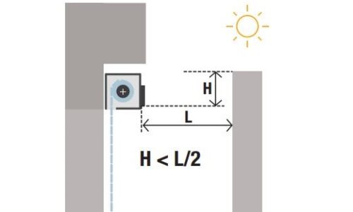 PANELES NEXT SOLAR 2