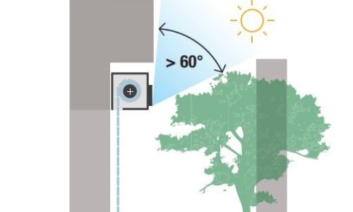 PANELES NEXT SOLAR 3
