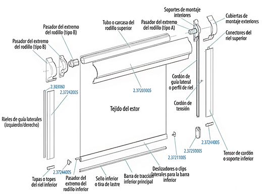 Componentes Estor Solarmini
