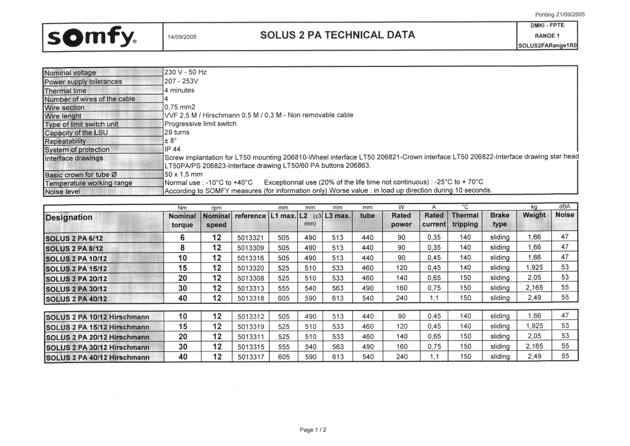 Ficha técnica Solus